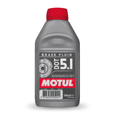 Dot 5 1 corpo hd